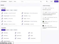 Sites similar to chordhub.org
