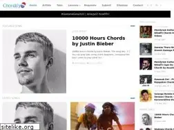 Sites similar to chordifylk.blogspot.com