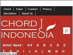 Sites similar to chordindonesia.com