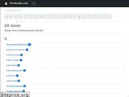 Sites similar to chordlanka.com