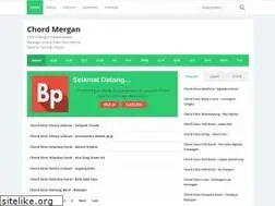 Sites similar to chordmergan.blogspot.com