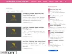Sites similar to chordmp3.net