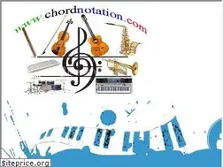 Sites similar to chordnotation.com