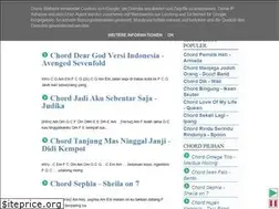 Sites similar to chordplay.eu.org