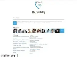 Sites similar to chords.top