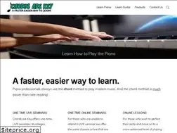 Sites similar to chordsarekey.com