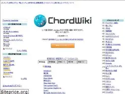 Sites similar to chordwiki.org