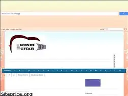 Sites similar to chordyuky.blogspot.com