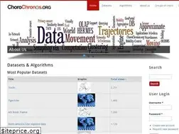 Sites similar to chorochronos.org