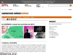 Sites similar to choros.info