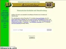 Sites similar to chort.square7.ch