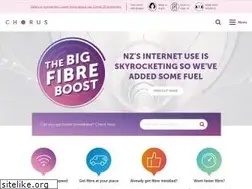 Sites similar to chorus.co.nz