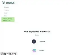 Sites similar to chorus.one