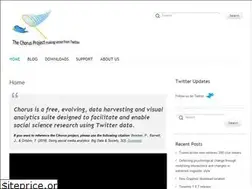 Sites similar to chorusanalytics.co.uk