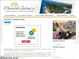 Sites similar to chorvatskojadran.cz