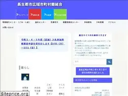 Sites similar to choseikouiki.jp