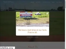 Sites similar to choskasodfarm.com