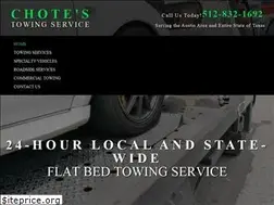 Sites similar to chotestowing.com