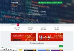Sites similar to chotheme.com