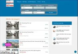 Sites similar to chothuenha.co