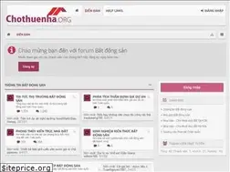 Sites similar to chothuenha.org