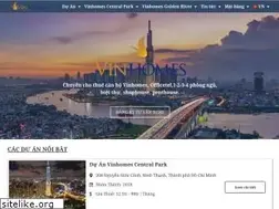 Sites similar to chothuevinhome.com