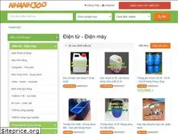 Sites similar to chotroidientu.com
