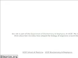 Sites similar to choulab.com