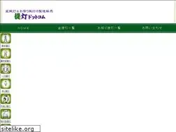 Sites similar to choutin.com