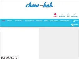 Sites similar to chow-hub.com