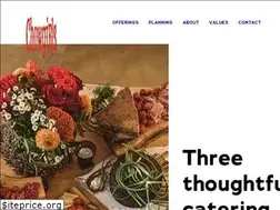 Sites similar to chowgirls.net