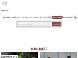 Sites similar to chowtimedelivery.com