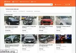 Sites similar to choxe.net