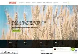 Sites similar to choyal.com