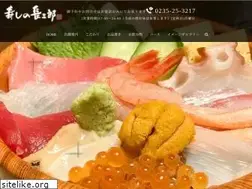 Sites similar to chozaburo.jp