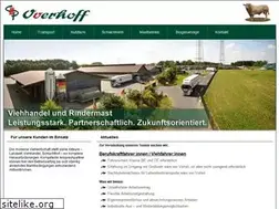 Sites similar to chp-overhoff.de