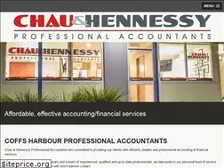 Sites similar to chpa.com.au