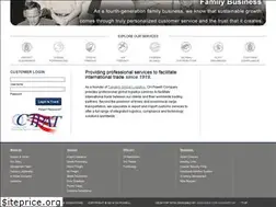 Sites similar to chpowell.com