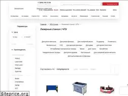 Sites similar to chpu-stanok-st.ru