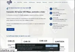 Sites similar to chr-informatica.com