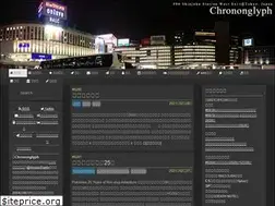 Sites similar to chr.mn