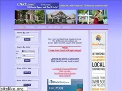 Sites similar to chre.com