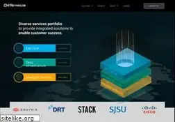 Sites similar to chreynolds.com