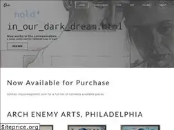 Sites similar to chrilz.com