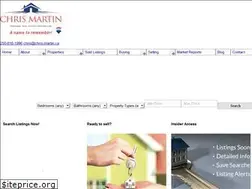 Sites similar to chris-martin.ca