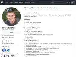 Sites similar to chris-shaw.com