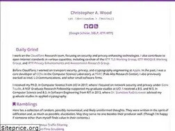 Sites similar to chris-wood.github.io