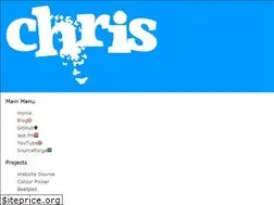 Sites similar to chris.iluo.net