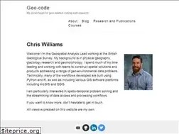 Sites similar to chris35wills.github.io