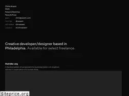 Sites similar to chrisarasin.com